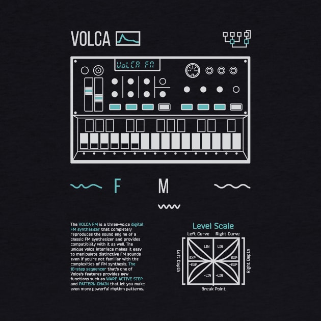 Volca FM by Synthshirt